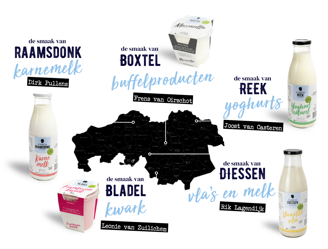 Biologische lokale producten kopen van de boer Biologische lokale producten kopen van de boer