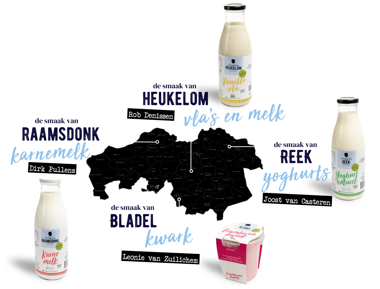 Biologische lokale producten kopen van de boer Biologische lokale producten kopen van de boer